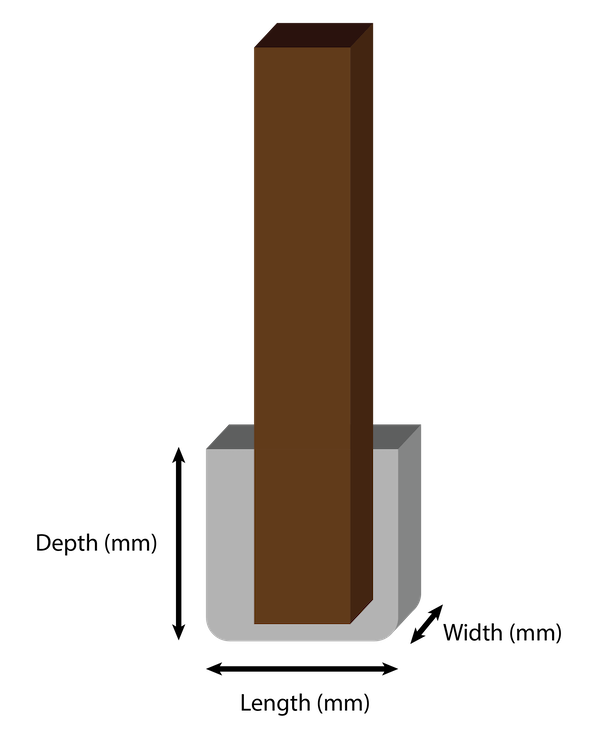 Post installation diagram